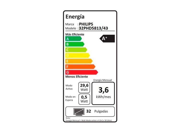 LED 32 Philips 32phd5813 5