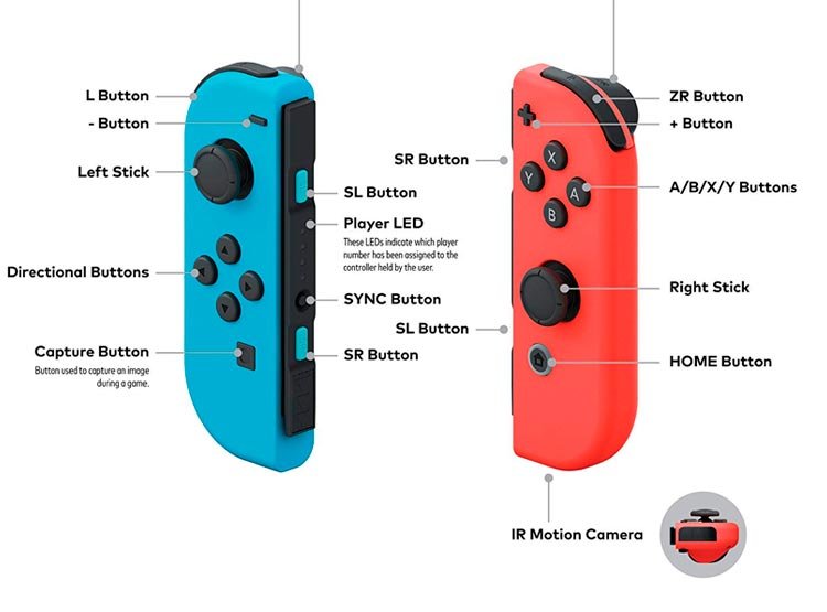 Consola Nintendo Switch Lt2 4