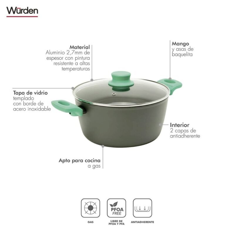 Cacerola 24cm Wurden color menta 3