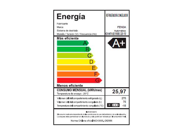 Refrigerador Fensa Advantage 5500E 3