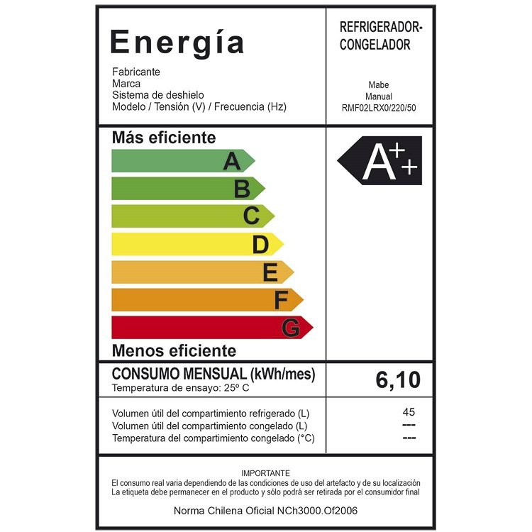 Frigobar Mabe Rmf02Lrx0 45 Lts 4