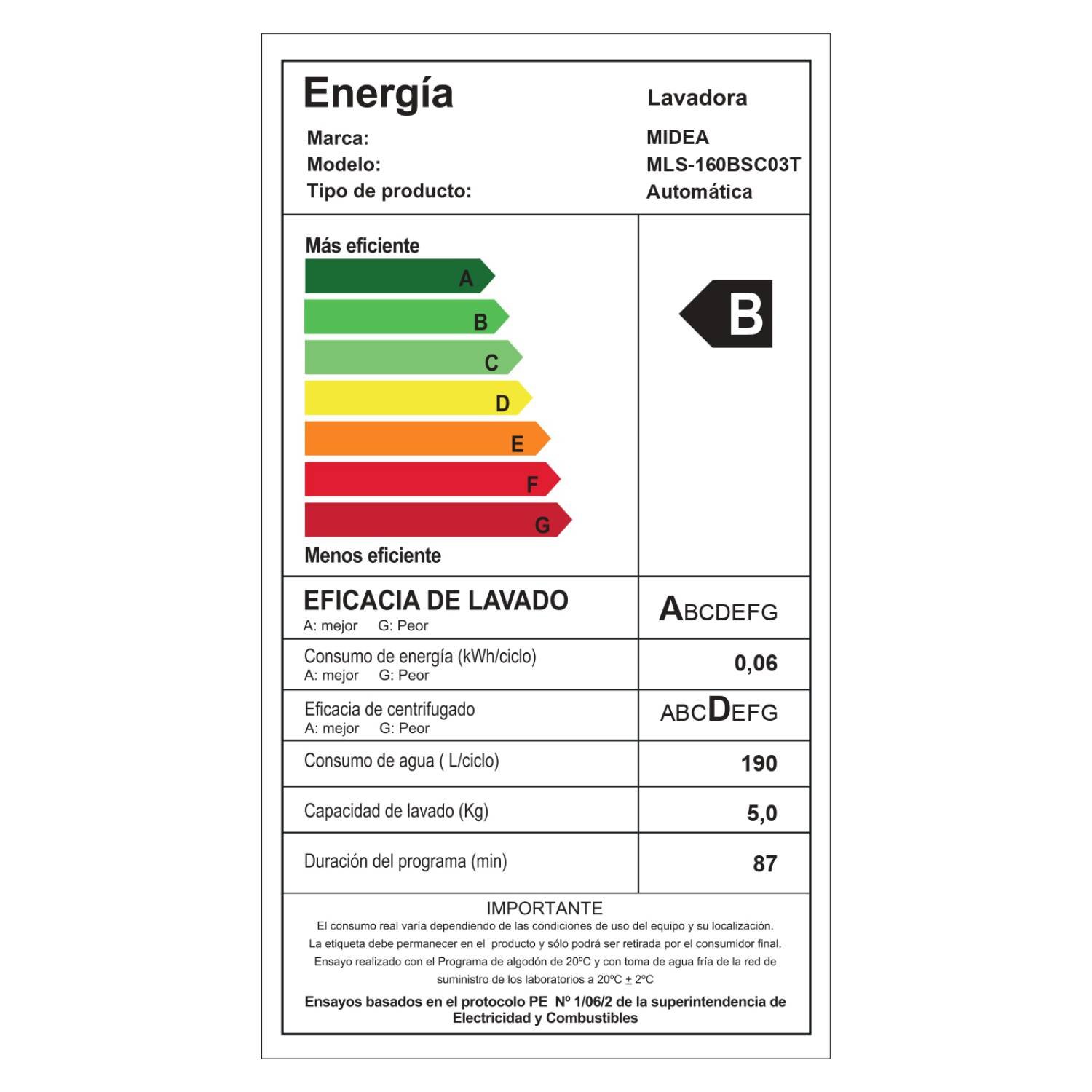 Lavadora Automática 16 kg MLS-160BSC03T 5