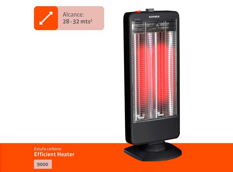 TERMOVENTILADOR SOMELA HEATER 9000
