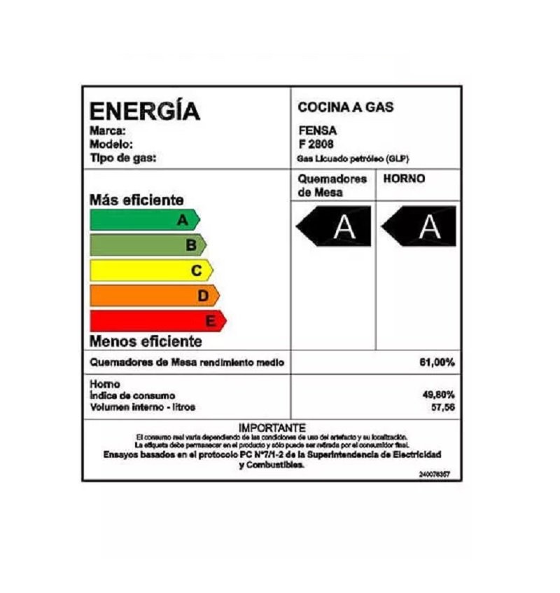 Cocina Fensa 4 Platos F 2808 7