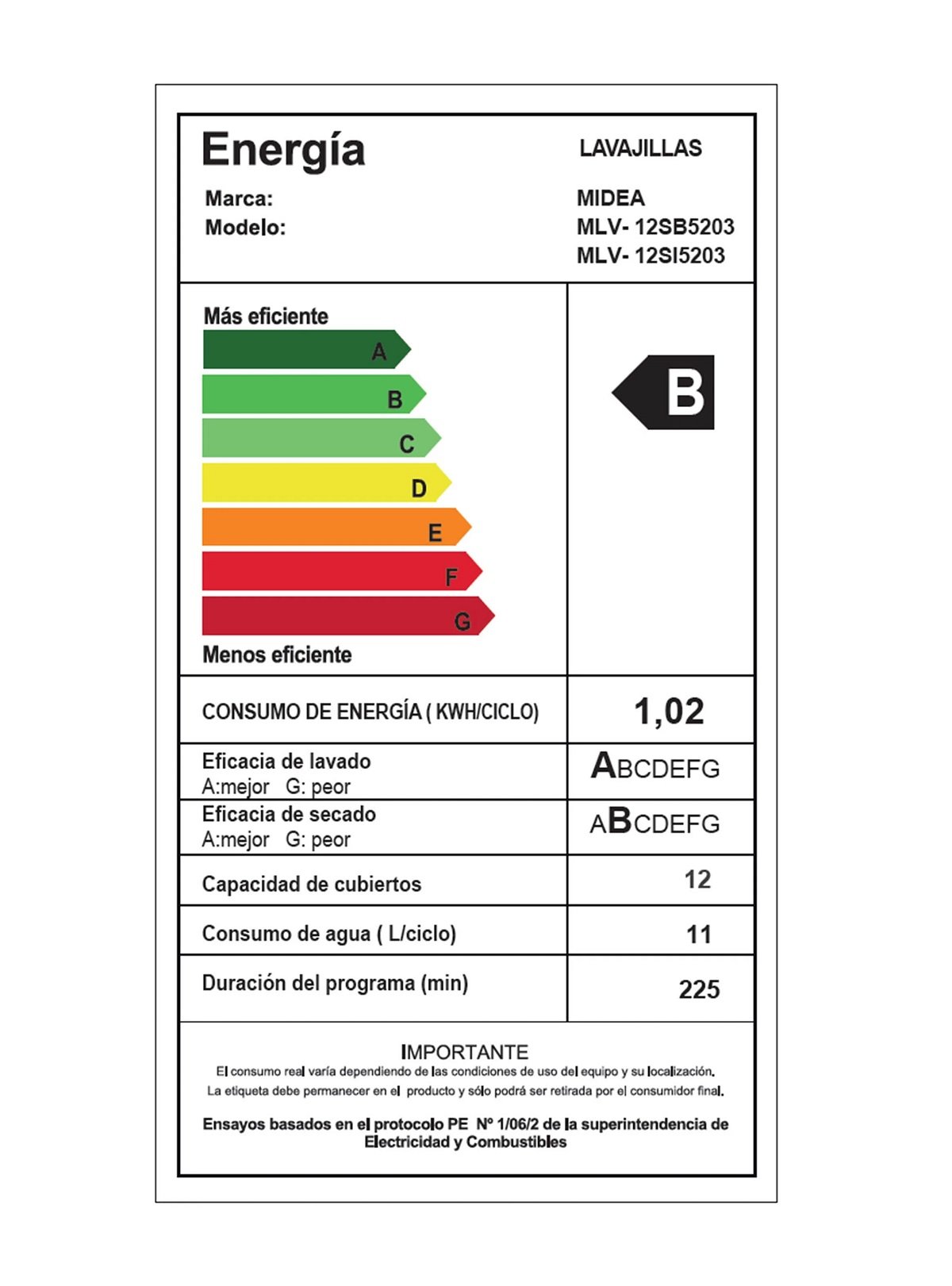 Lavavajillas 12 Cubiertos Inox MLV-12SI5203 12